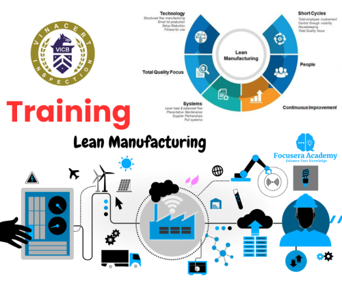 Khóa đào tạo Lean manufacturing vào ngày 22/11/2024