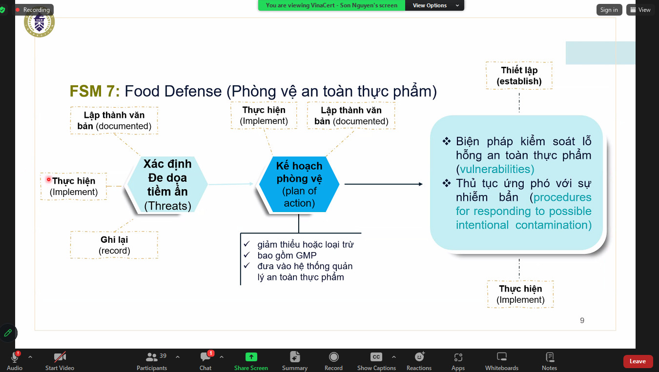 cac yeu cau ve an toan thuc pham doi voi thuc pham xuat khau sang nhat ban6